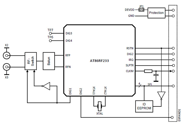 REB233SMAD block diagram Image of REB233SMAD block diagram