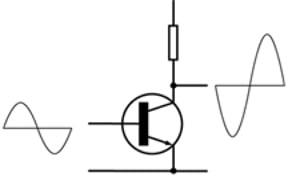 Class A amplifier Image of Class A amplifier