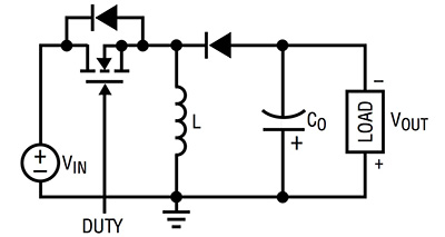 Linear Technology non-isolated buck/boost-switching-voltage-regulator topology Image of Linear Technology non-isolated buck/boost-switching-voltage-regulator topology