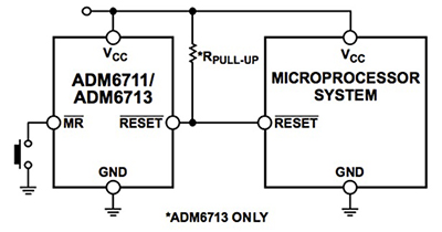 Analog Devices ADM6711 and ADM6713 Image of Analog Devices ADM6711 and ADM6713
