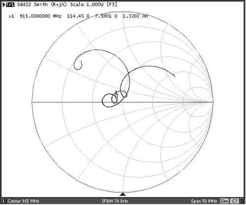 Murata RF2040E 50 Ω nominal input impedance Image of Murata RF2040E 50 Ω nominal input impedance
