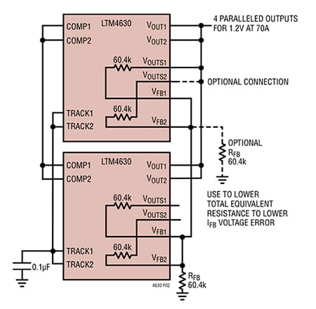 Linear Technology LTM4630 Image of Linear Technology LTM4630