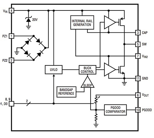 Linear Technology’s LTC3588-1 Image of Linear Technology’s LTC3588-1