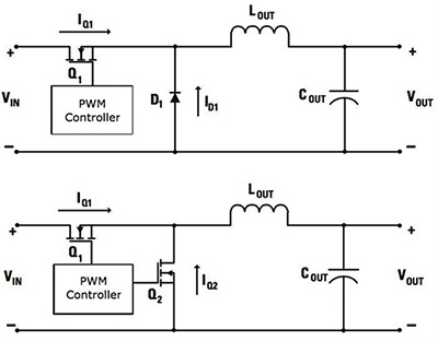 Texas Instruments traditional switching buck converter and active switch Diagram of Texas Instruments traditional switching buck converter and active switch