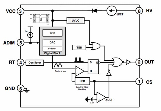 Fairchild FL7701 Block diagram of the Fairchild FL7701