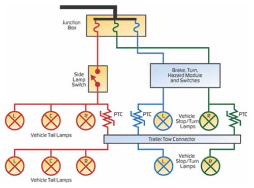 Decentralized protection scheme using PolySwitch PPTC devices Diagram of cecentralized protection scheme using PolySwitch PPTC devices
