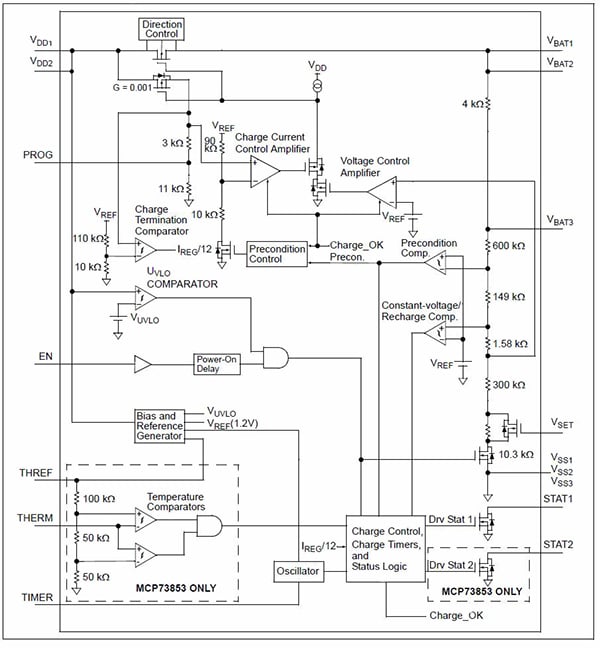 Highly integrated stand-alone charge and safety controllers for specific modern battery chemistries integrate sensors as part of the charge management algorithms. Thresholds, rates, and timeouts are typically performed using external bias components. Highly integrated stand-alone charge and safety controllers for specific modern battery chemistries integrate sensors as part of the charge management algorithms. Thresholds, rates, and timeouts are typically performed using external bias components.