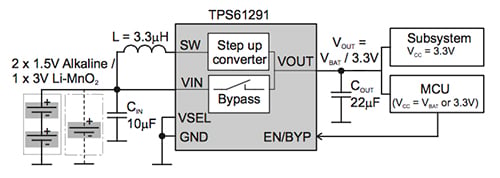Circuit diagram showing use of a 22 µF capacitor with TI's TPS 61291. Circuit diagram showing use of a 22 µF capacitor with TI's TPS 61291.