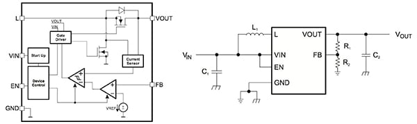 Texas Instruments TPS61220 series Diagram of Texas Instruments TPS61220 series