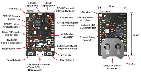 SiLabs Thunderboard Sense board Image of SiLabs Thunderboard Sense board
