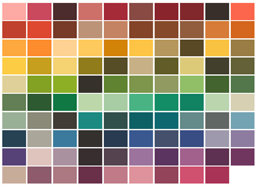 99 color evaluation samples chosen for TM-30 Image of 99 color evaluation samples chosen for TM-30