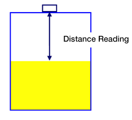 SSI Technologies DFT-110 mates with the standardized drum opening Diagram of SSI Technologies DFT-110 mates with the standardized drum opening