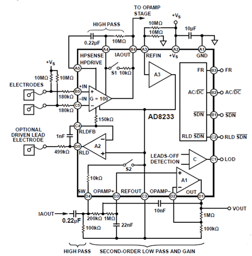 Analog Devices AD8233CB-EBZ evaluation board Diagram of Analog Devices AD8233CB-EBZ evaluation board