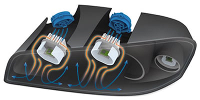 LED headlamps Image of LED headlamps