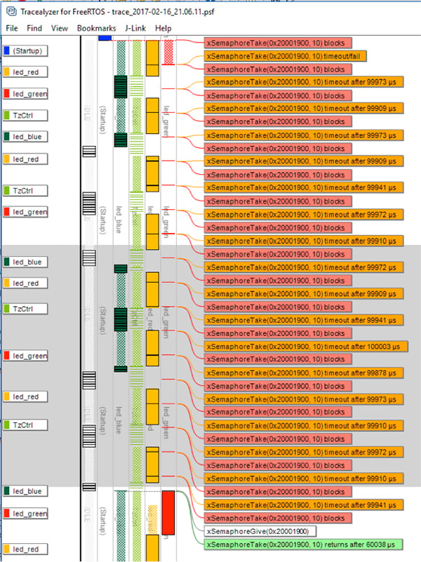 Percepio’s Tracealyzer Image of Percepio’s Tracealyzer