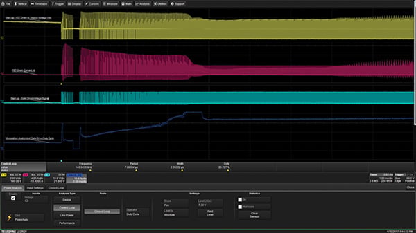 Monitoring the variation of PWM duty cycle during the startup of a power supply Image of monitoring the variation of PWM duty cycle during the startup of a power supply