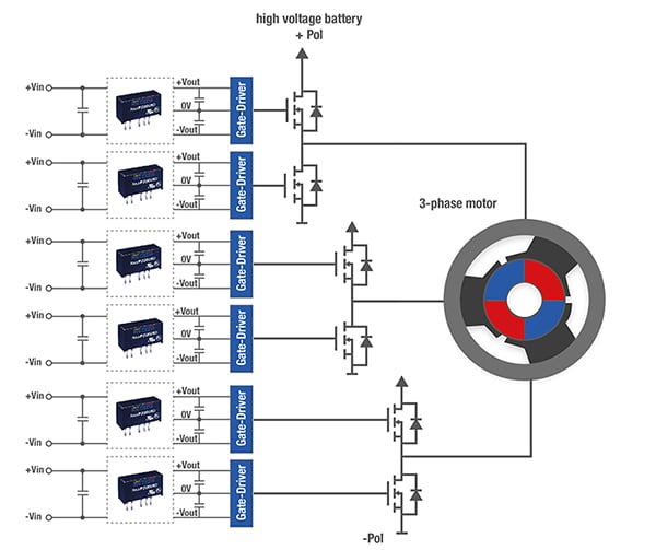 Three-phase inverter with six SiC MOSFET pairs Schematic circuit diagram of three-phase inverter with six SiC MOSFET pairs