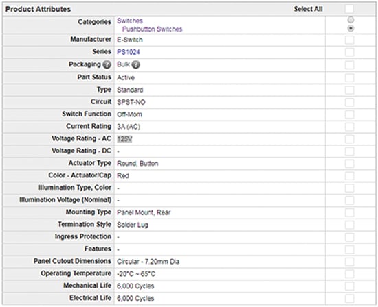 Product attributes for PS1024ARED Image of product attributes for PS1024ARED