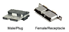 Male/plug and female/receptacle USB Type Micro B SuperSpeed connectors Image of male/plug and female/receptacle USB Type Micro B SuperSpeed connectors