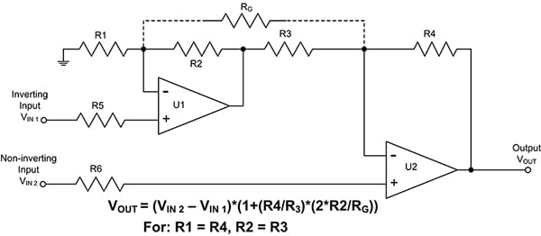 Two op amp configuration of an INA Diagram of two op amp configuration of an INA