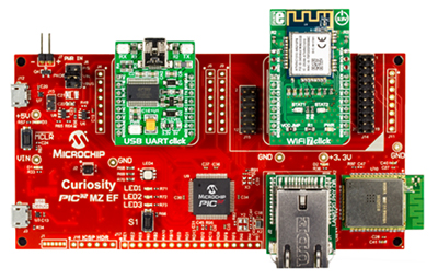 Microchip Technology’s PIC32MZEF Curiosity Development Kit Image of Microchip Technology’s PIC32MZEF Curiosity Development Kit