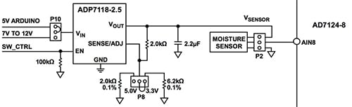 Analog Devices CN0398 design Diagram of Analog Devices CN0398 design