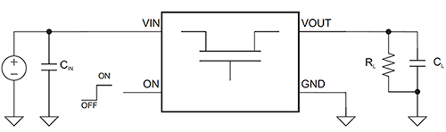 Basic load switch a four-terminal device Diagram of basic load switch a four-terminal device