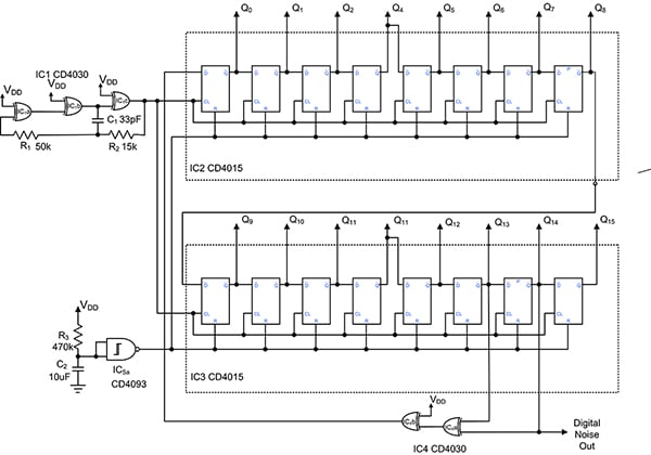 PRBS15 generator using the Texas Instruments CD4015BM96 dual quad static shift register (click to enlarge) Simplified schematic of PRBS15 generator using the Texas Instruments CD4015BM96 dual quad static shift register