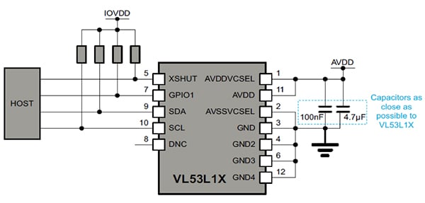 STMicroelectronics’ third generation VL53L1CX sensor Diagram of STMicroelectronics’ third generation VL53L1CX sensor