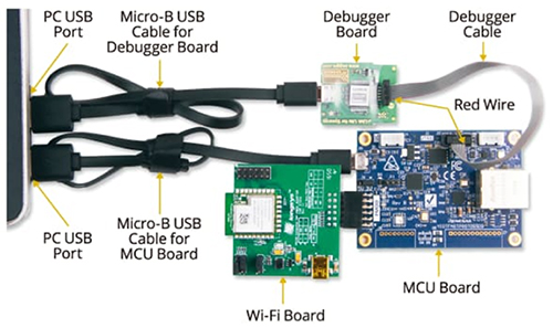 Renesas AE-Cloud1 Image of Renesas AE-Cloud1