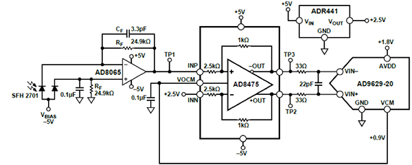 Analog Devices SFH 2710 complete photo sensing circuit Diagrama completo del circuito de detección de foto SFH 2710 de Analog Devices