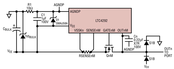 Linear Technology’s LTC4292 Diagrama del LTC4292 de Linear Technology