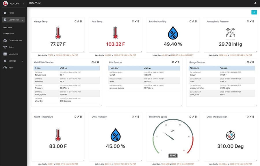 Deliver Data Enrichment to Your IoT Project with Machinechat's JEDI One