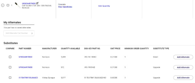 Five Convenient Ways to Locate a Cross, Sub, or Replacement on DigiKey's Website