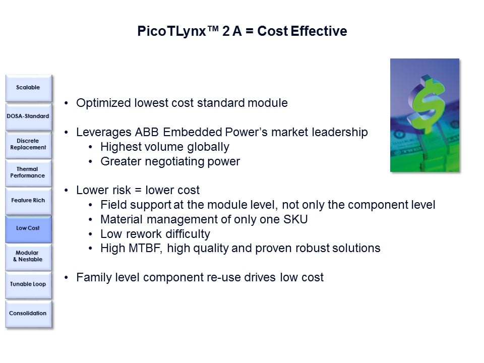 POL-Slide11