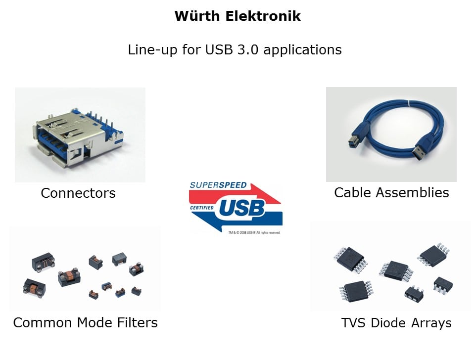 USB 3 Applications Slide 3 USB 3 Applications Slide 3