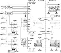 CN0414 Schematic Image of CN0414 Graph