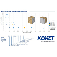 KEMET KC-LINK™ with KONNEKT™ Technology Selection Guide Image of KEMET KC-LINK™ with KONNEKT™ Technology Selection Guide
