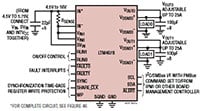 Analog Devices' LTM4678 Single μModule® Regulator Diagram (click to enlarge) Image of Analog Devices LTM4678 Single μModule® Regulator Diagram (click to enlarge)