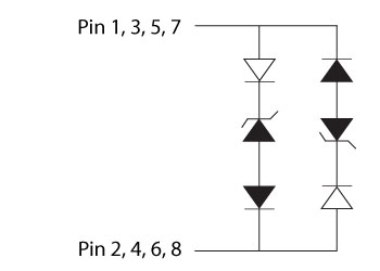 Littelfuse SLVU2.8-8 SLVU2.8-8