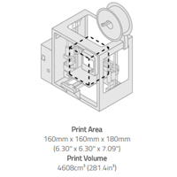 LulzBot's Mini 2 Desktop 3D Printer Print Area and Volume Image of LulzBot's Mini 2 Desktop 3D Printer Print Area and Volume