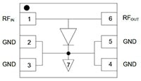 MACOM's High-Power PIN Diode Image of Macom's High-Power PIN Diode