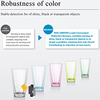 Omron's B5W-LB Robustness of Color (click to enlarge image) Image of Omron's B5W-LB Robustness of Color