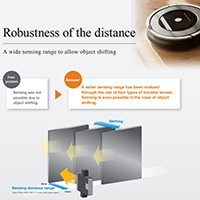Omron's B5W-LB Robustness of Color (click to enlarge image) Image of Omron's B5W-LB Robustness of Color