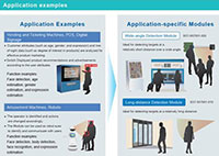 Omron Facial Recognition Camera Application Examples (click to enlarge) Image of Omron Facial Recognition Camera Application Examples (click to enlarge)