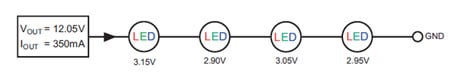 Características de la LED Características de la LED