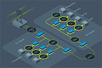 Vicor's Power Delivery for UAVs Image of Vicor's Power Delivery for UAVs