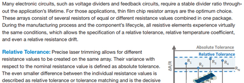 Thin Film Chip Resistor Arrays for Increasing Accuracy Thin Film Chip Resistor Arrays for Increasing Accuracy