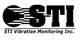 Image of STI Vibration Monitoring's Logo
