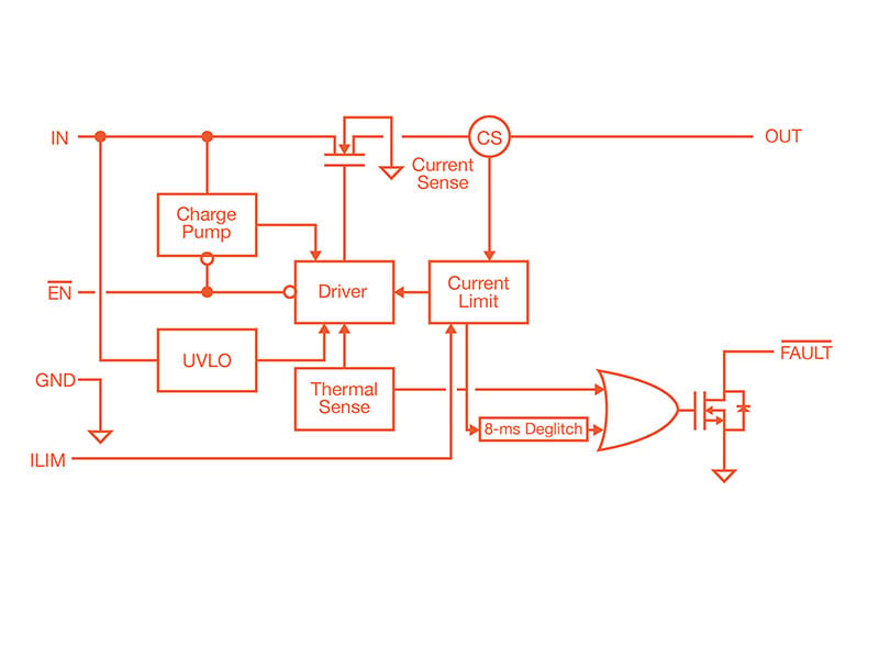 Introduction to High-Side Load Switches Figure 3